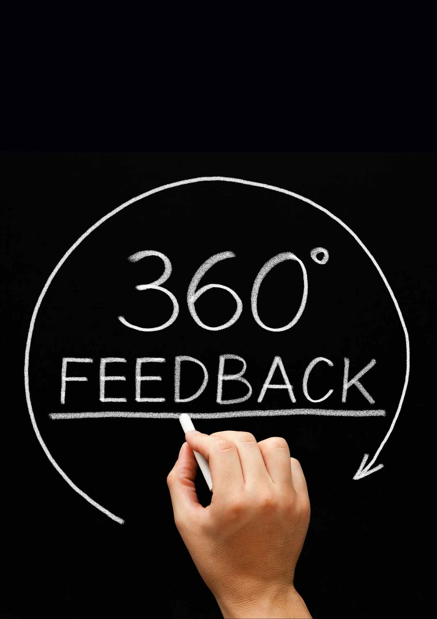 Evaluación 360º. Beneficios que aporta a las empresas